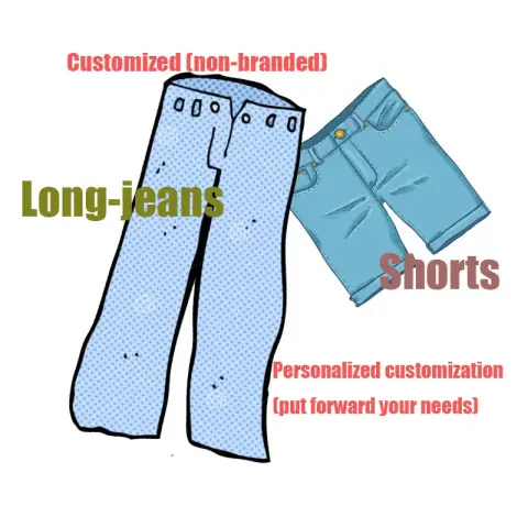 Customized To Customer Needs Jeans Work Pants on BoonBuy
