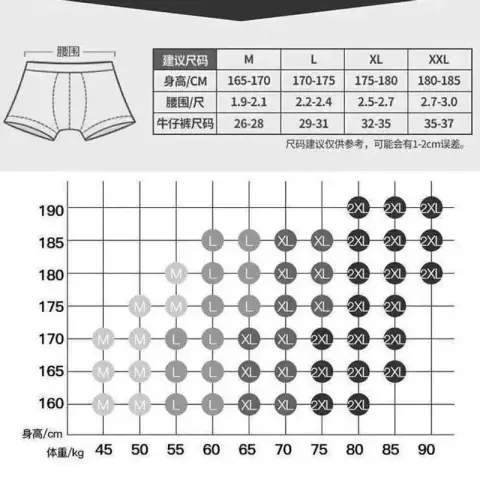 Mens Trendy Breathable Underwear on BoonBuy